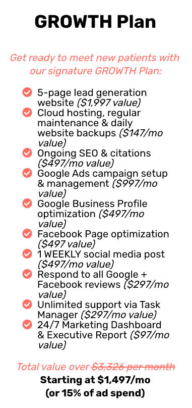 GROWTH Plan for med spas